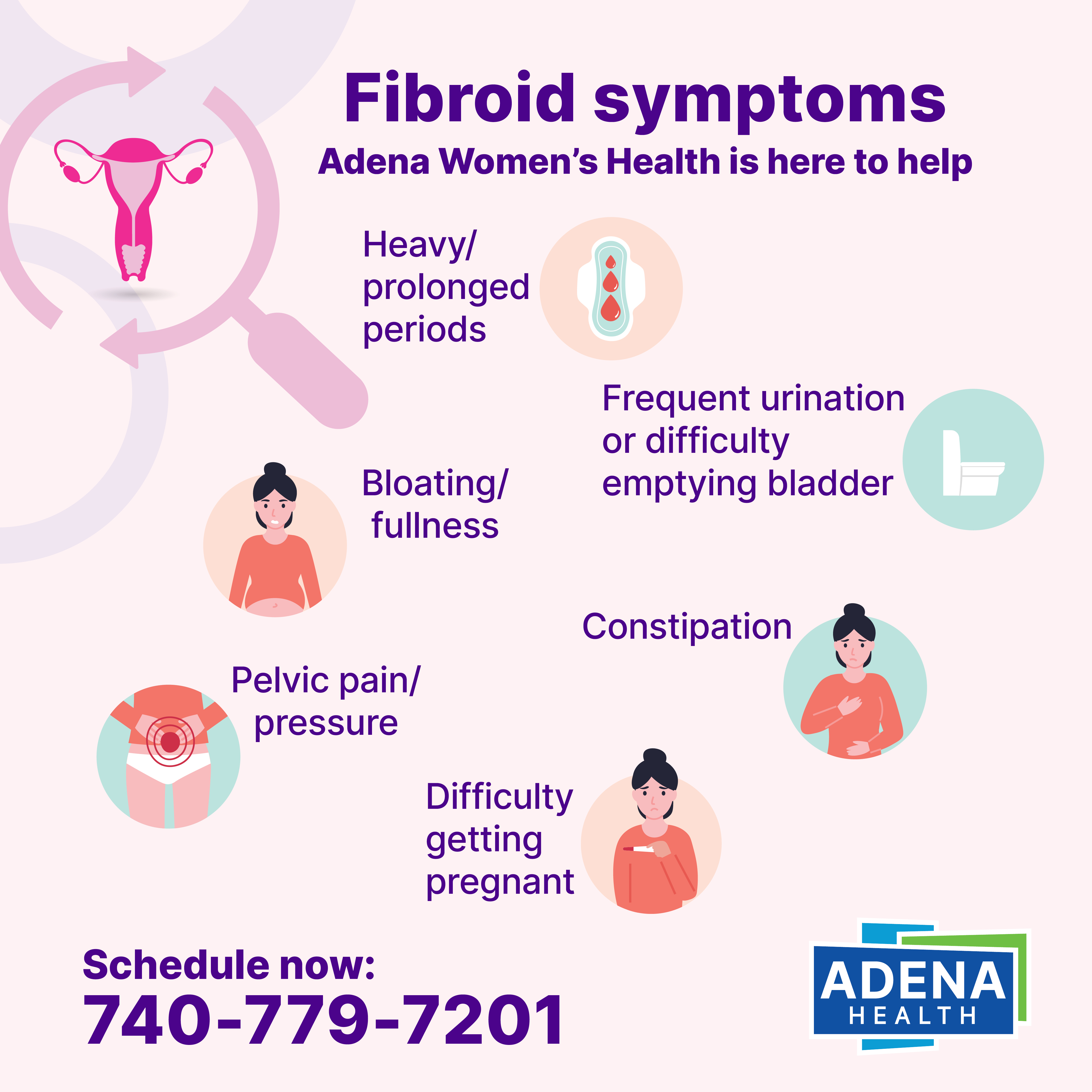 Infographic highlighting fibroid symptoms