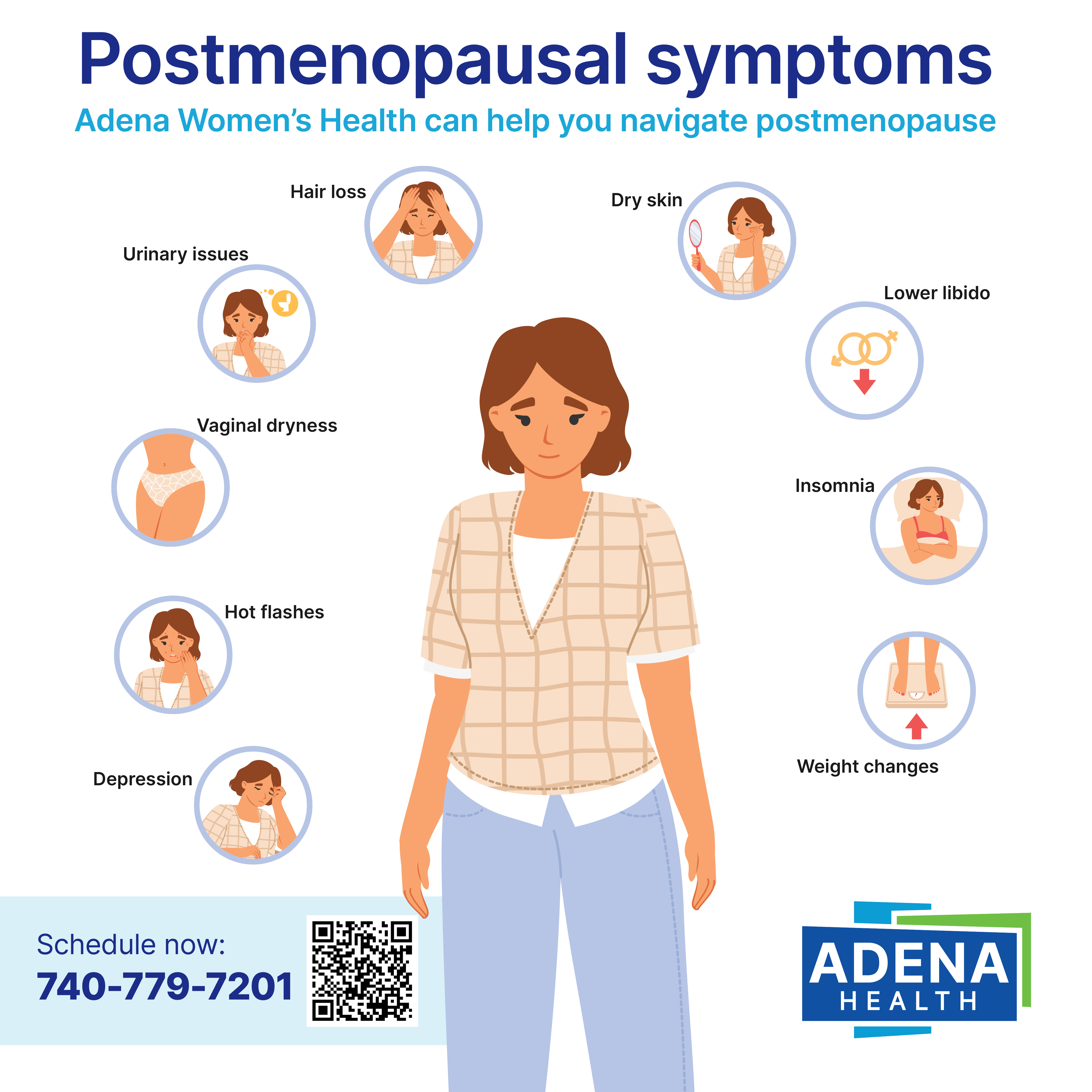 Postmenopausal symptoms