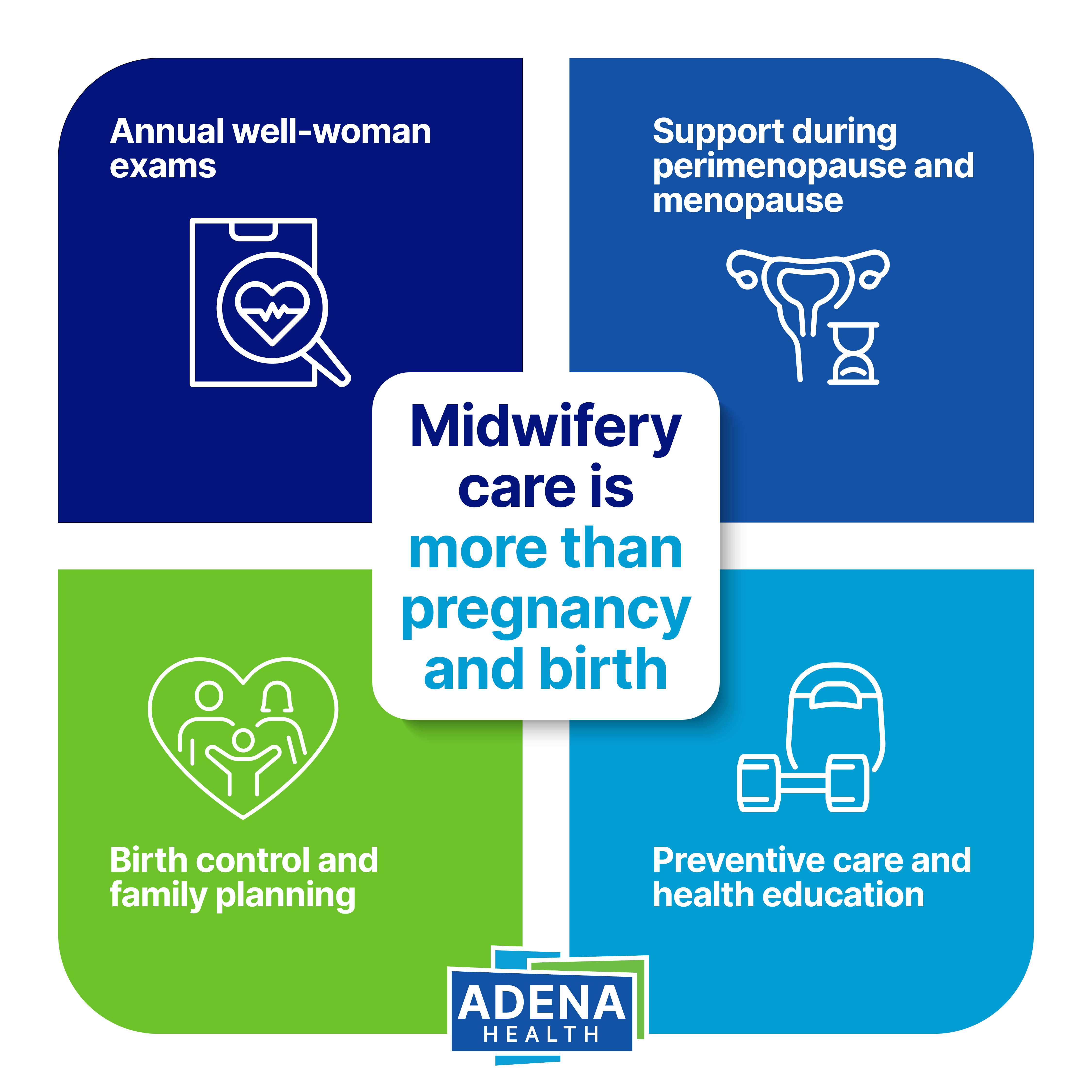 Midwifery graphic focusing on care.