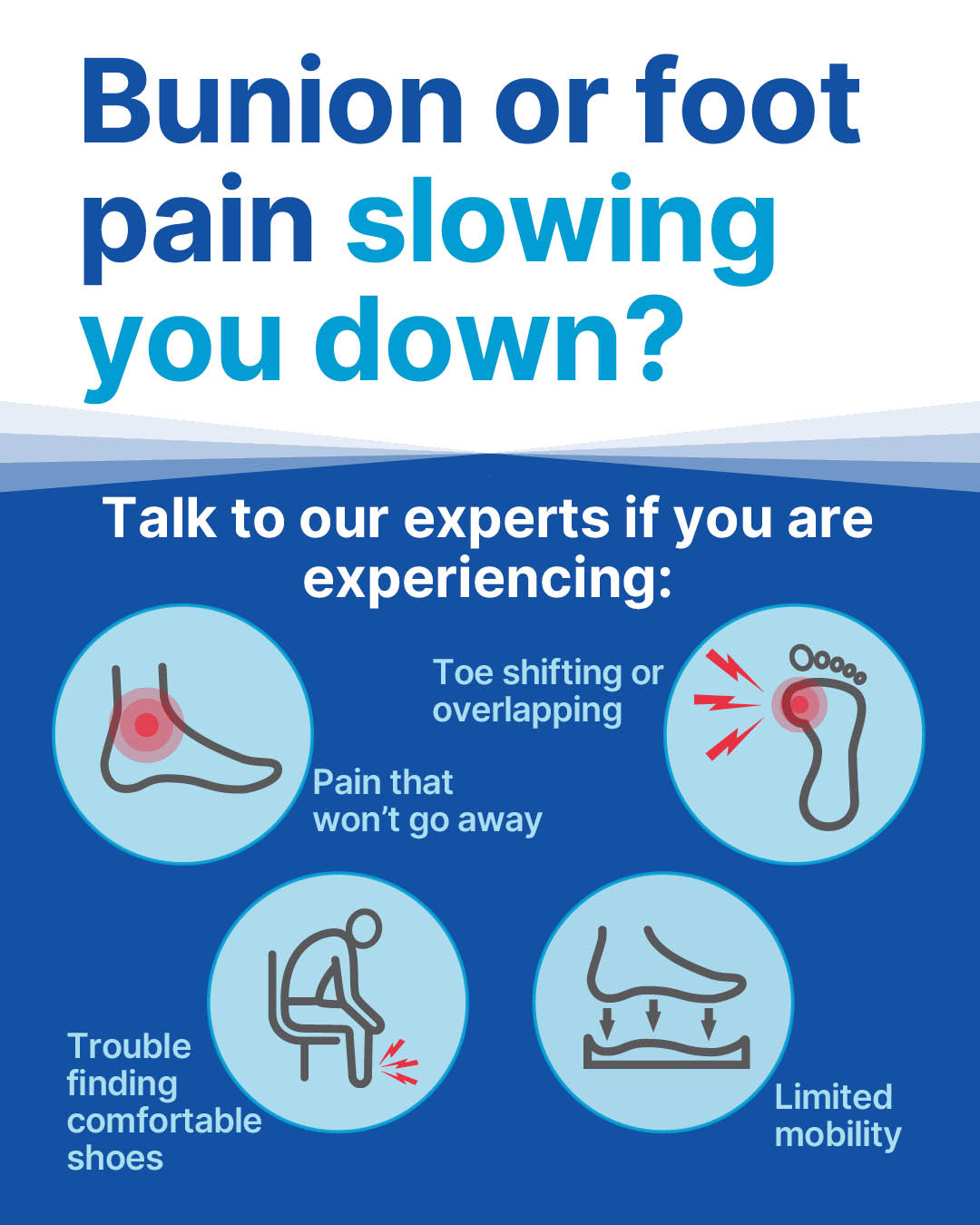 Bunion symptoms graphic Bunion graphic