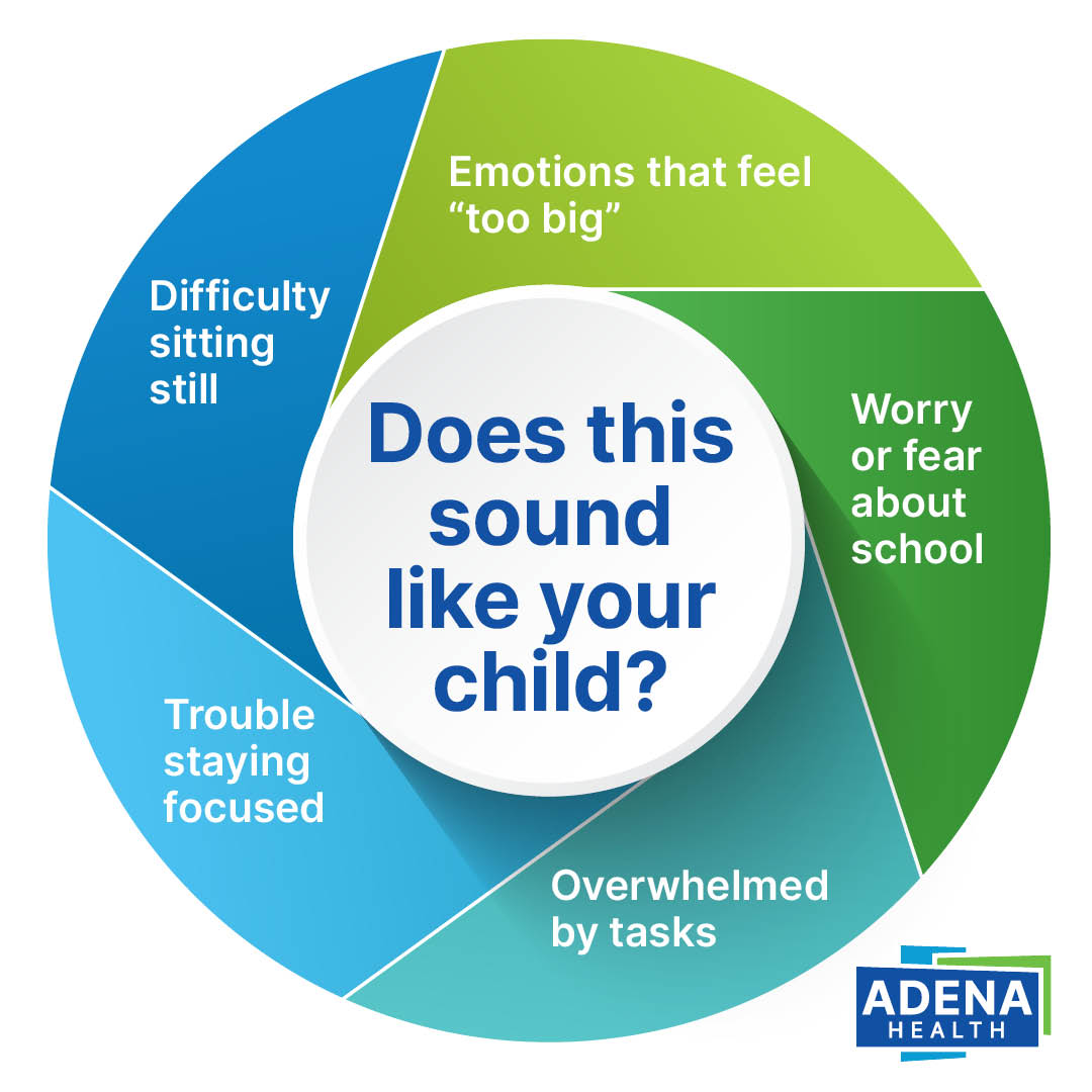 A graphic related to ADHD