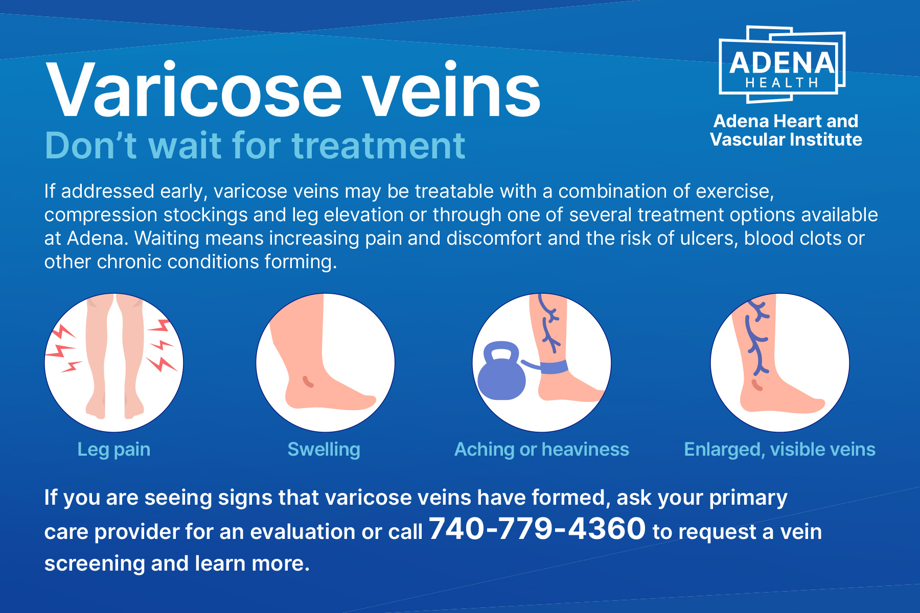 Varicose Veins infographic postcard Varicose Veins infographic postcard