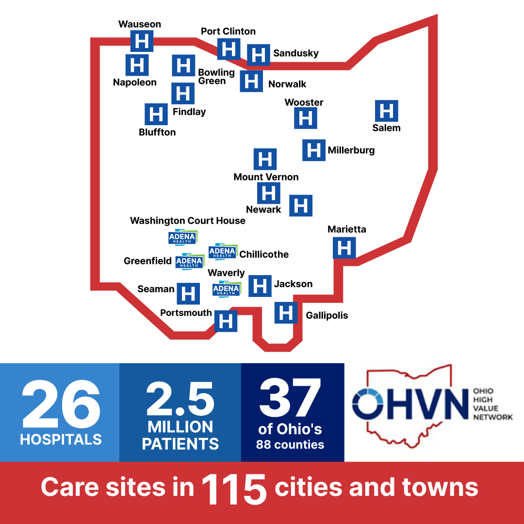 Ohio High Value Network - Adena Health Graphic